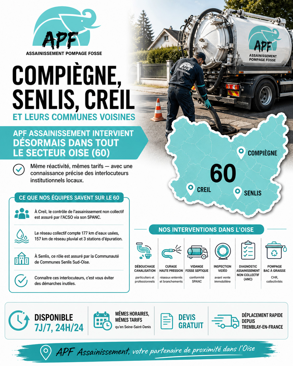 APF Assainissement intervient à Compiègne, Senlis et Creil dans l'Oise (60)